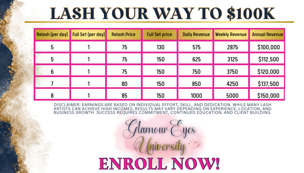 Lash your way to 100K enroll now